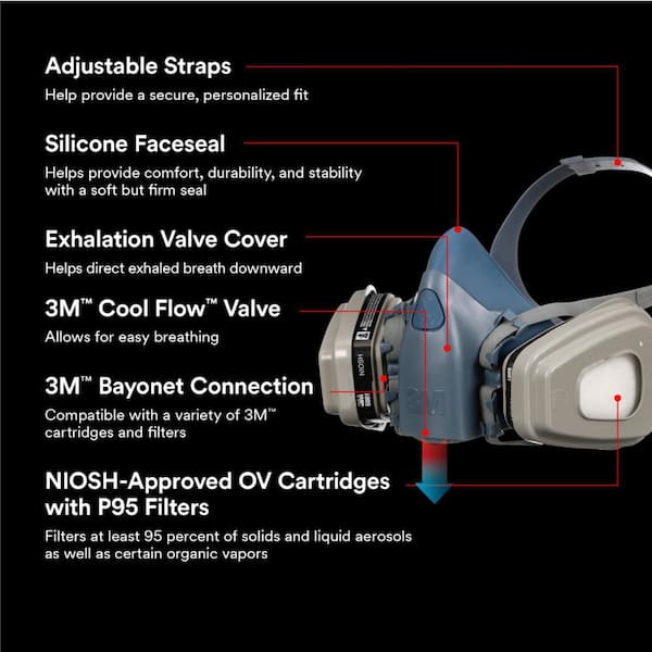 OV P95 Professional Paint Reusable Respirator, Size Large