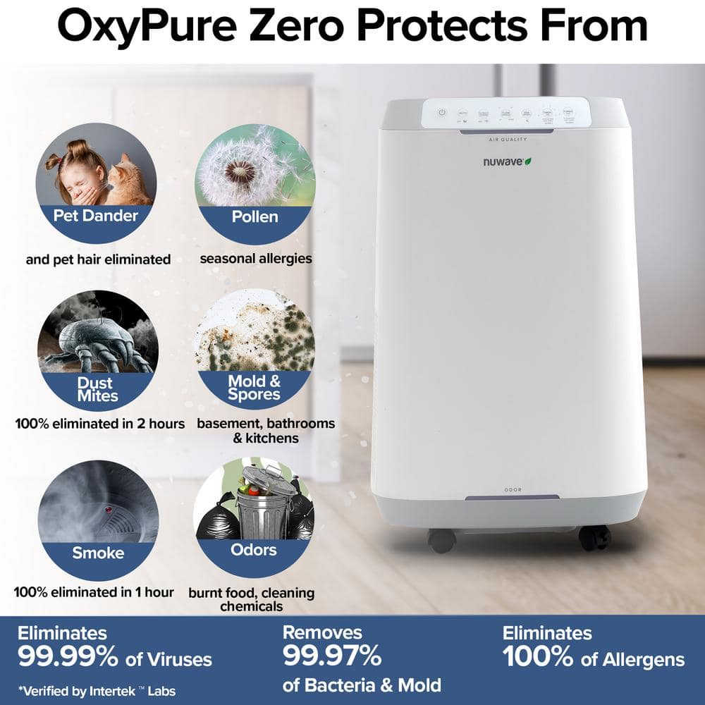 Buy Oxypure Zero E1000 Smart Air Purifier Online at Lowest Price in