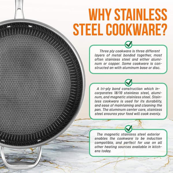 The Pros and Cons of Different Pans : r/coolguides