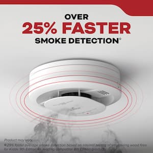 10-Year Battery Powered Smoke Detector with Alarm LED Warning Lights