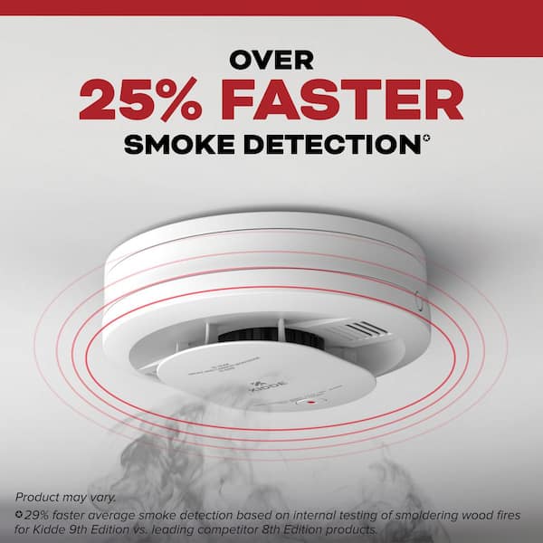 10-Year Battery Powered Smoke Detector with Photoelectric Sensor and Voice Alerts 21033065