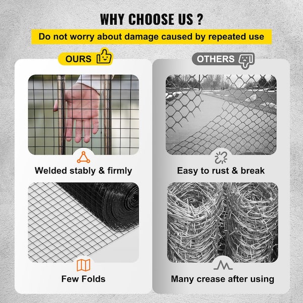 Hardware Cloth vs. Chicken Wire: What's the Difference? - UWC