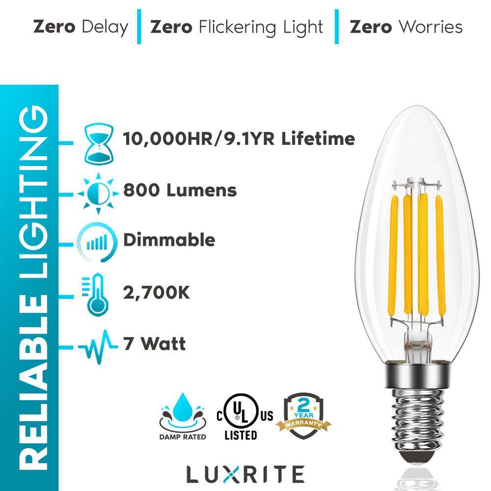 Vintage Clear Glass Dimmable LED Candelabra Light Bulbs