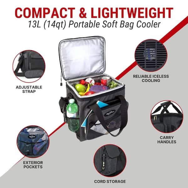 Ivation Portable Electric Cooler Bag | 15L Soft Sided Thermoelectric Travel  Cooler with Shoulder Strap, Storage Pocket & DC 12V Plug in for Car, Truck