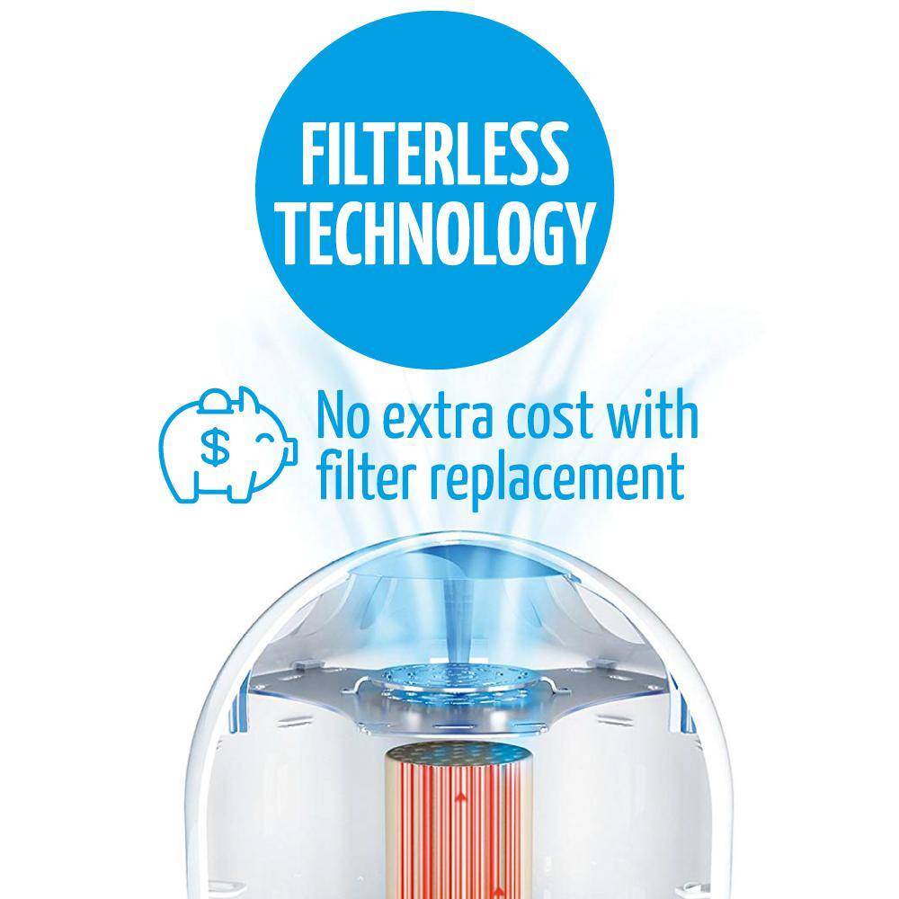 Black HEPA Filter Ozone Free Silent Air Purifier
