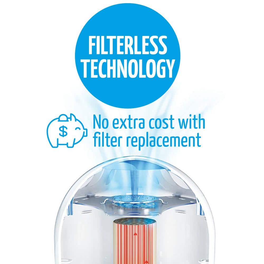 White Filter-Free Silent Air Purifier with Thermodynamic Technology
