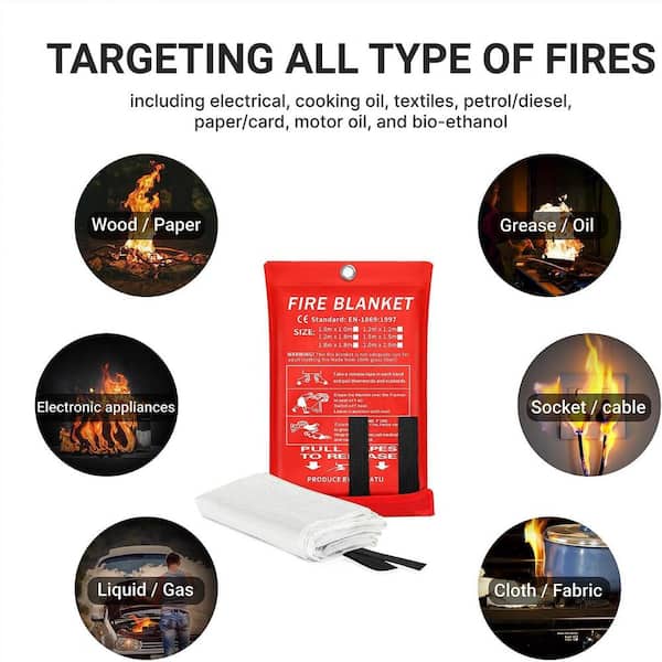 Fire Safety Are Electric Blankets Safe To Use Prepared Hero Fire