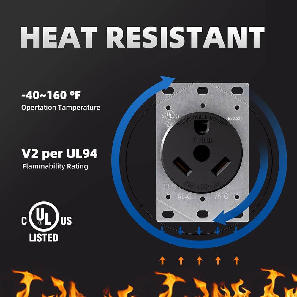 30 Amp Black Thermoplastic Tamper Resistant Single Outlet