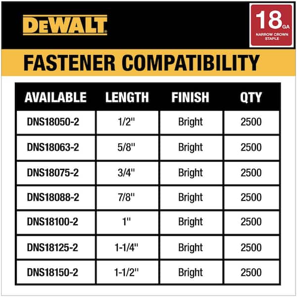 DEWALT - 20V MAX XR Lithium-Ion Cordless 18-Gauge Narrow Crown Stapler Kit with 2.0Ah Battery, Charger and Contractor Bag