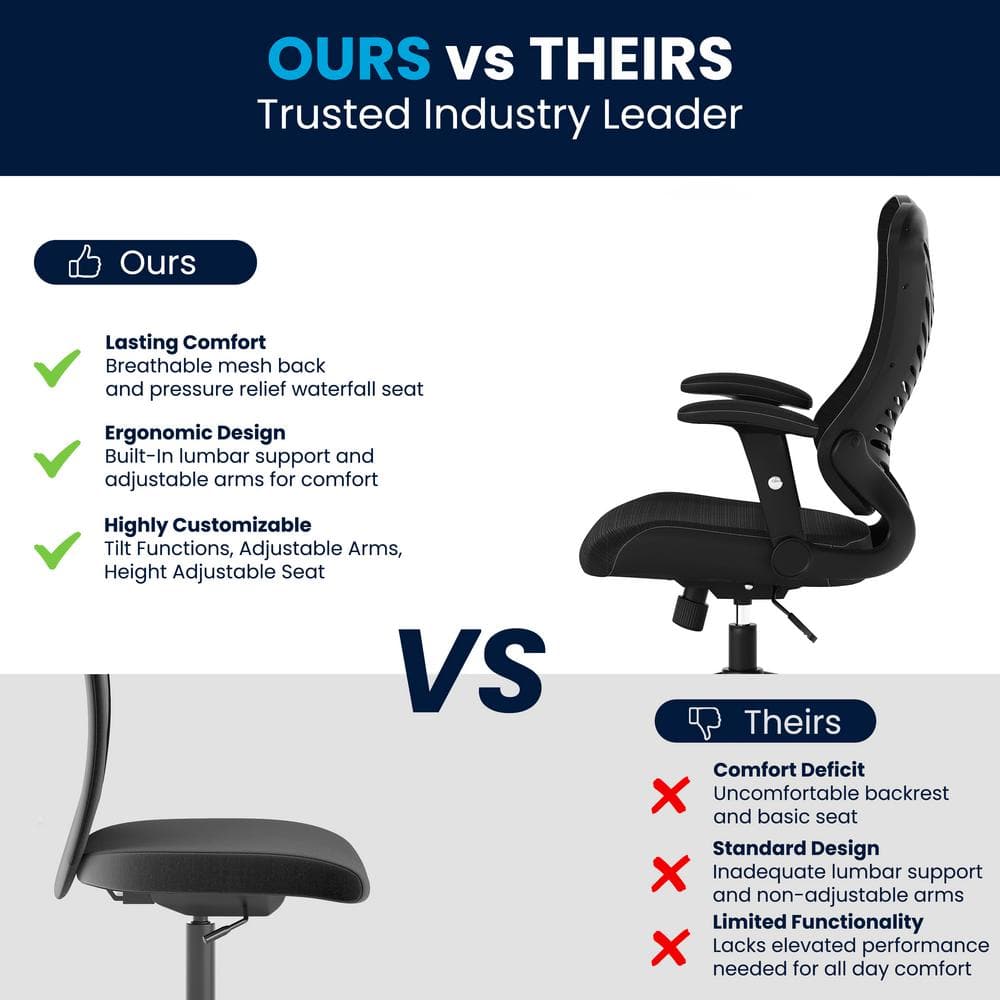 Contemporary High-Back Black Mesh & Leather Executive Office Chair with Adjustable Arms