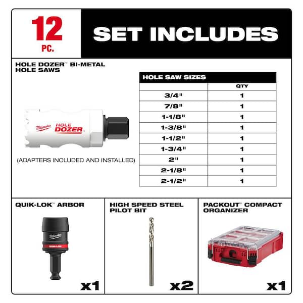Milwaukee Hole Dozer Bi-Metal Hole Saw PACKOUT Kit (12-Piece) with