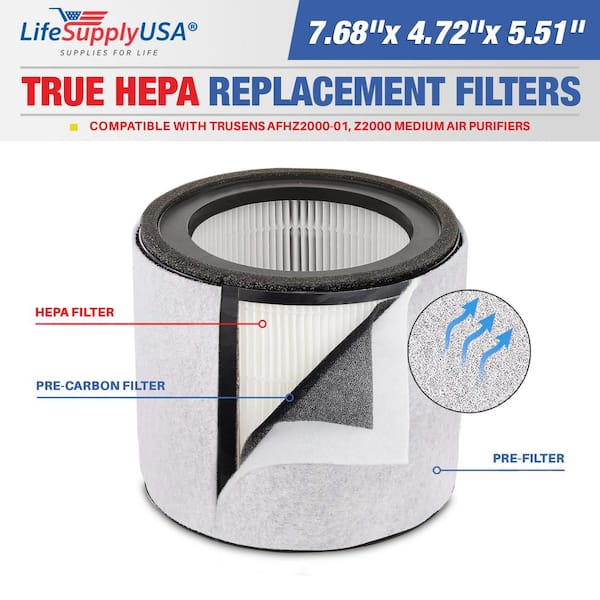 LifeSupplyUSA 3-in-1 True HEPA Replacement Filter Plus Pre-Filter Plus Carbon Filter Compatible with TruSens AFHZ2000-01, Z2000 Medium
