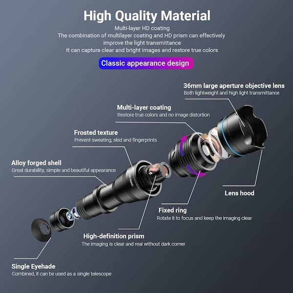 OBJLGEV 36X Telephoto Lens Kit Universal Clip HD Magnifier for