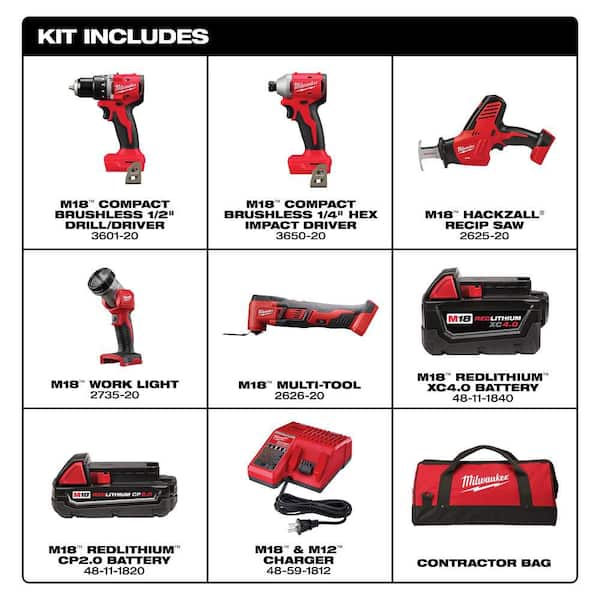 M18 18V Lithium-Ion Cordless Combo Kit with Two Batteries and Charger (5-Tool)