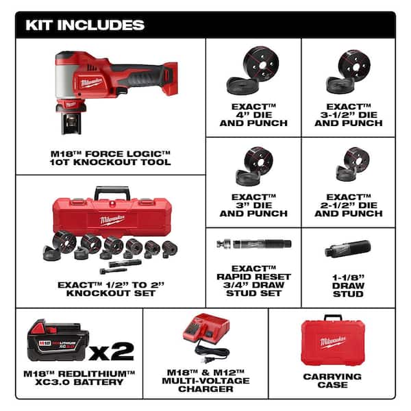 M18 18-Volt Lithium-Ion 1/2 in. to 4 in. Force Logic High Capacity Cordless Knockout Tool Kit w/Die Set & Conduit Bender