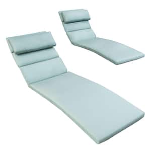 Bliss Blue Outdoor Chaise Lounge Cushions (Set of 2)