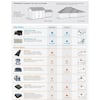 master-flow-non-programmable-thermostats-pt6-a0.3