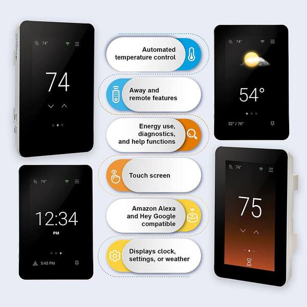 SunTouch Floor Warming 150 sq. ft. 120-Volt ConnectPlus WarmWire Underfloor  Heating Kit with 3 in. Spacing 120150WD-KIT-CPWiFi - The Home Depot