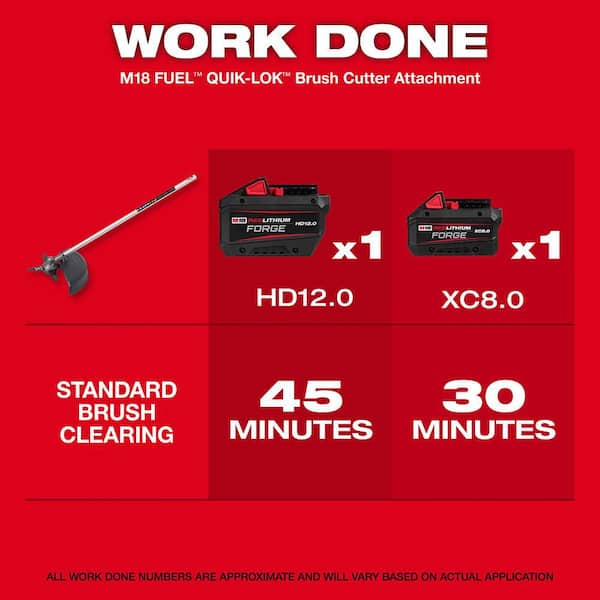 M18 FUEL QUIK-LOK Brush Cutter Attachment and M18 FUEL QUIK-LOK Bristle Brush Attachment (2-Tool)