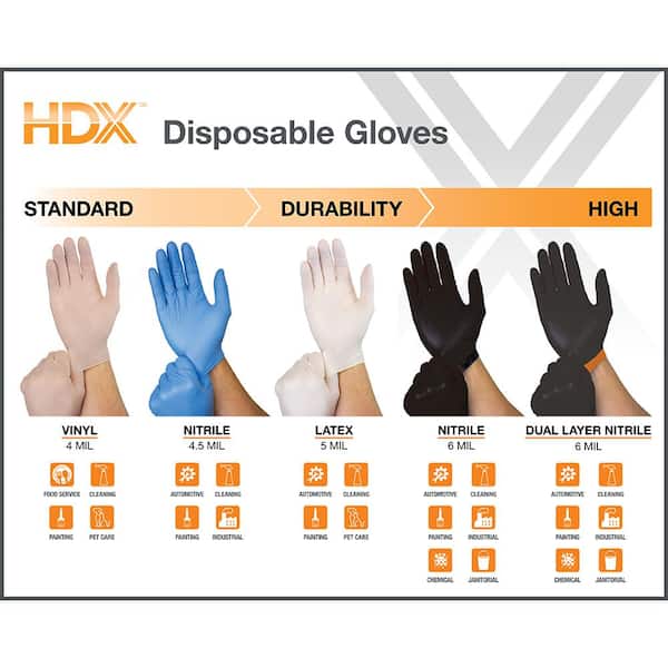 HDX 120-CT Disposable Nitrile Gloves HDXGNPR120 - The Home Depot