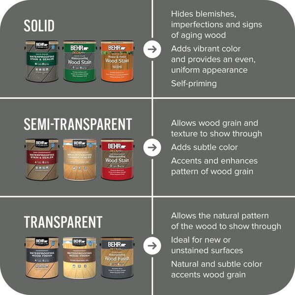 BEHR PREMIUM 1 qt. #PPU25-02 Black Locust Solid Color