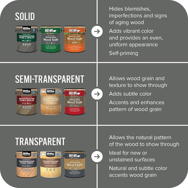 BEHR PREMIUM 8 oz. #PPU25-02 Black Locust Solid Color