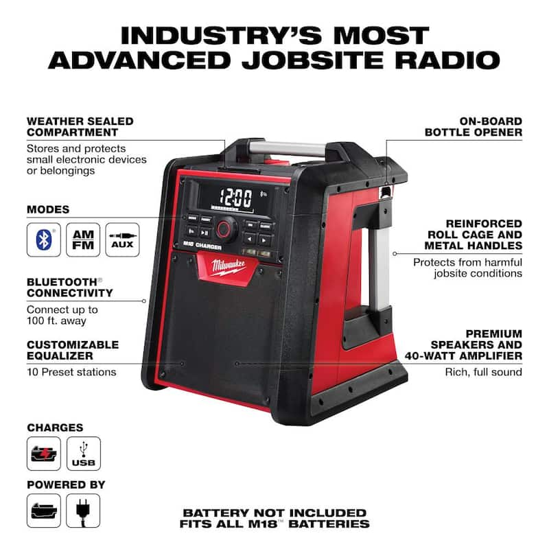 M18 Lithium-Ion Cordless Jobsite Radio/Charger