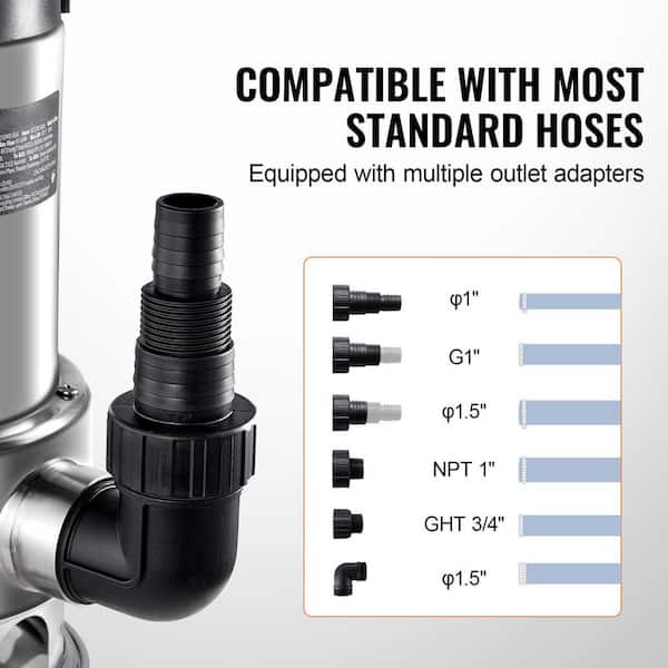 Have a question about SKYSHALO 1HP Sump Pump, 4020GPH, 30 ft