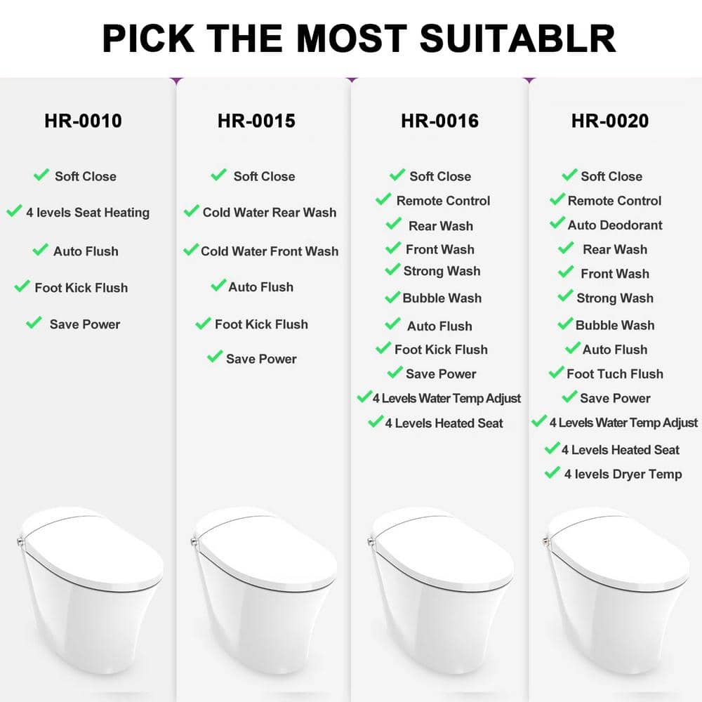 Elongated White Electric Dual Flush Smart Bidet Toilet