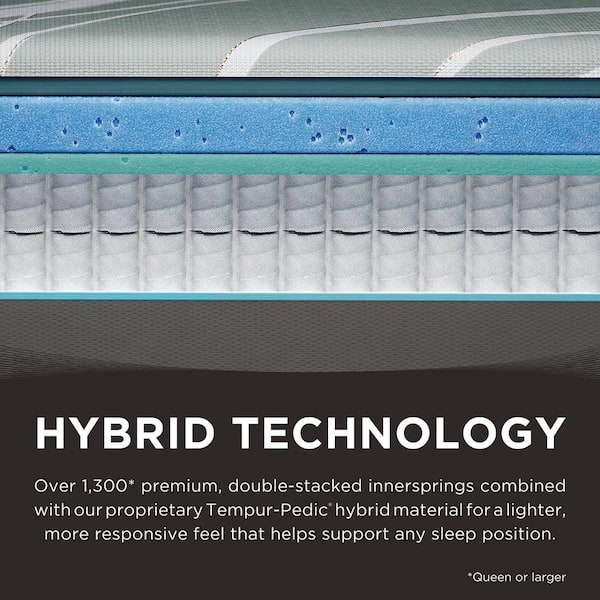 LuxeAdapt 2.0 Twin XL Medium Hybrid 13 in. Mattress