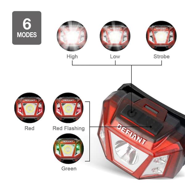 Defiant 550 Lumens LED Alkaline Headlight 00488 - The Home Depot