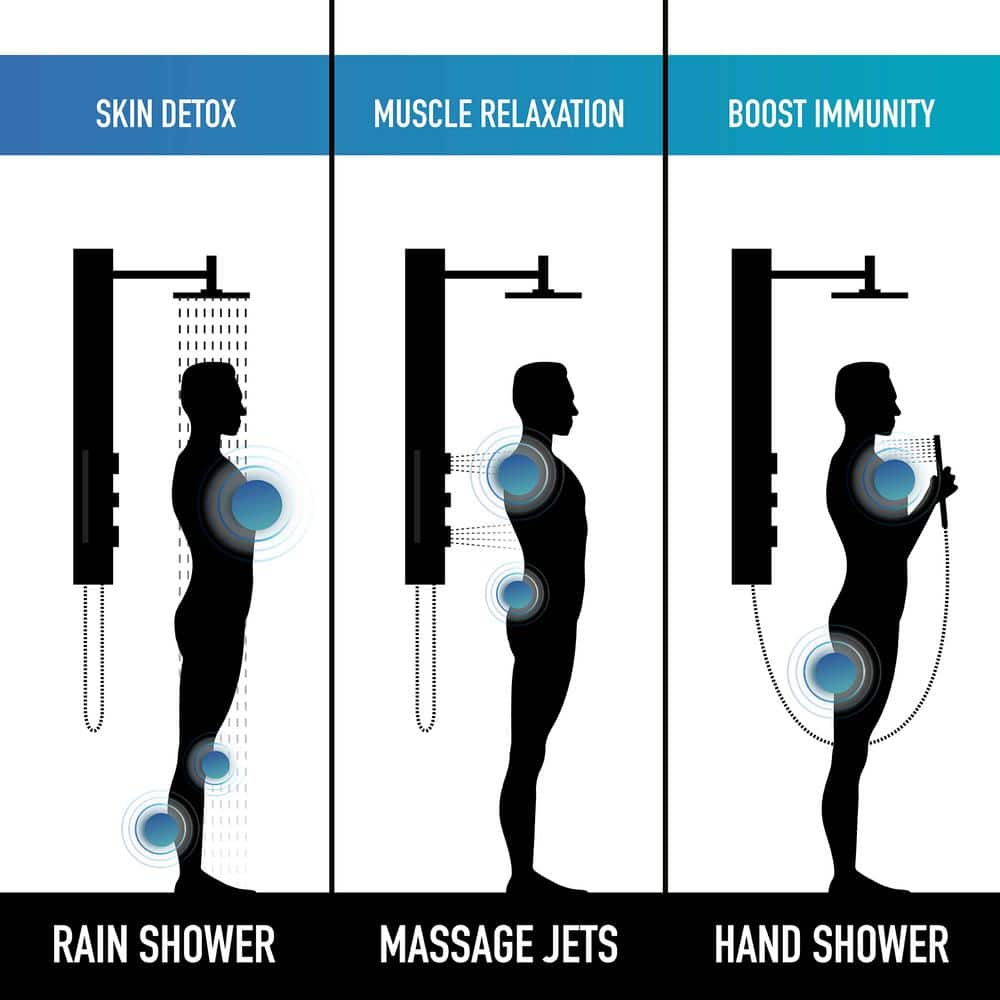 Orchid 39" Stainless Steel 2-Jet Shower Panel with Hand Wand