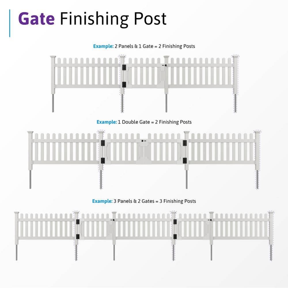 Newport 3.5-ft White Vinyl No-Dig Fence Post