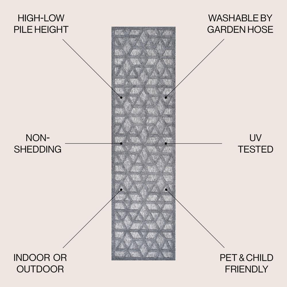 Talaia Dark Gray Geometric Synthetic Indoor/Outdoor Runner Rug