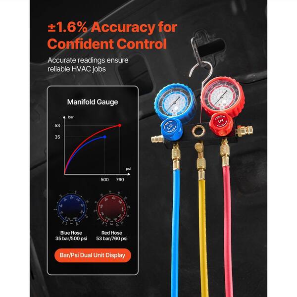 SKYSHALO AC Vacuum Pump and Gauge Set(Leak Detector Carry Bag Hose