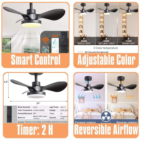 24 Inch Small Ceiling Fan with Light remote control, black, 6-Speeds Quiet Reversible DC motor for Bedroom, Kitchen