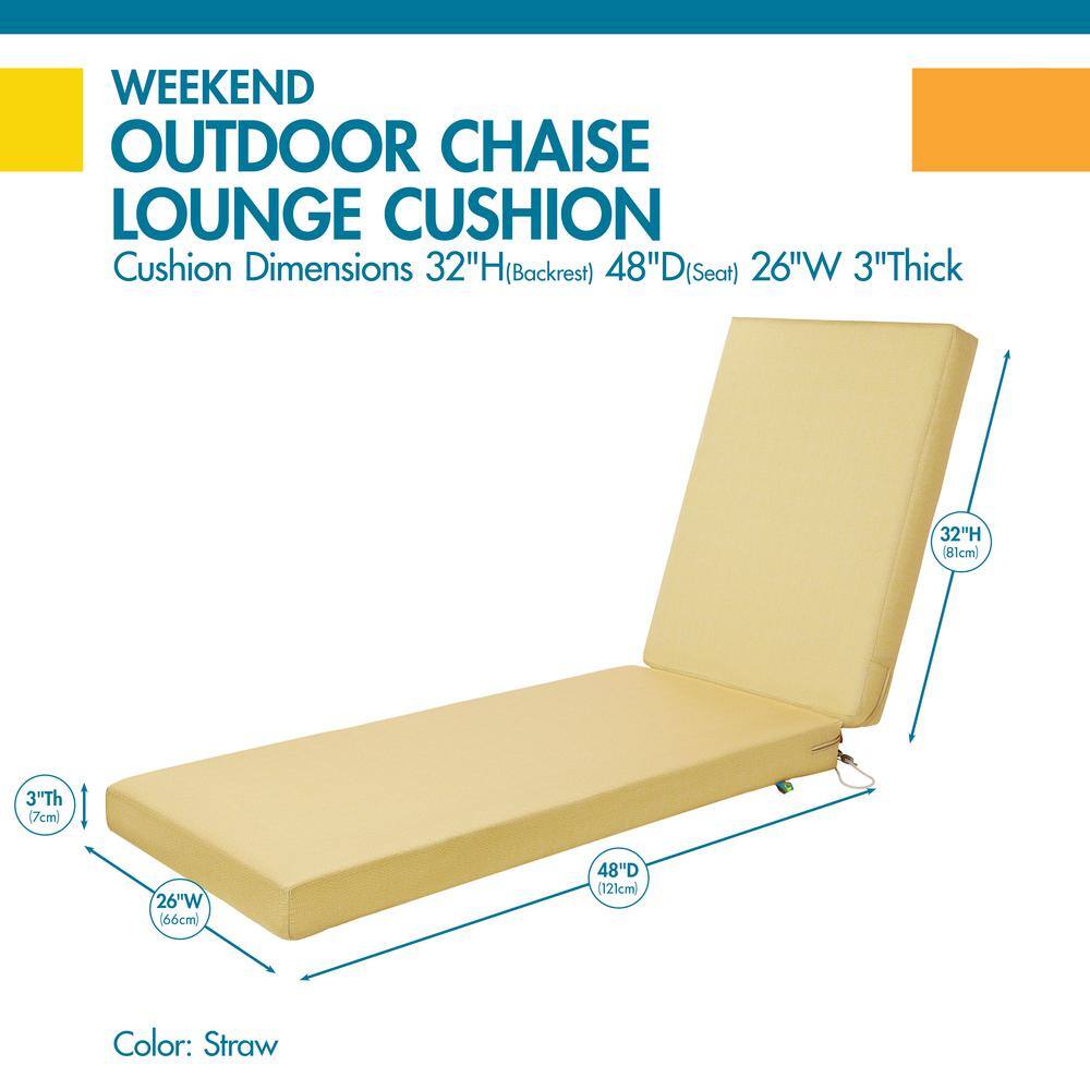 Straw Water-Resistant Foam Outdoor Chaise Lounge Cushion