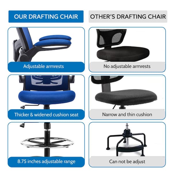 HOMESTOCK Blue High Desk Ergonomic Drafting Tall Office Chair for