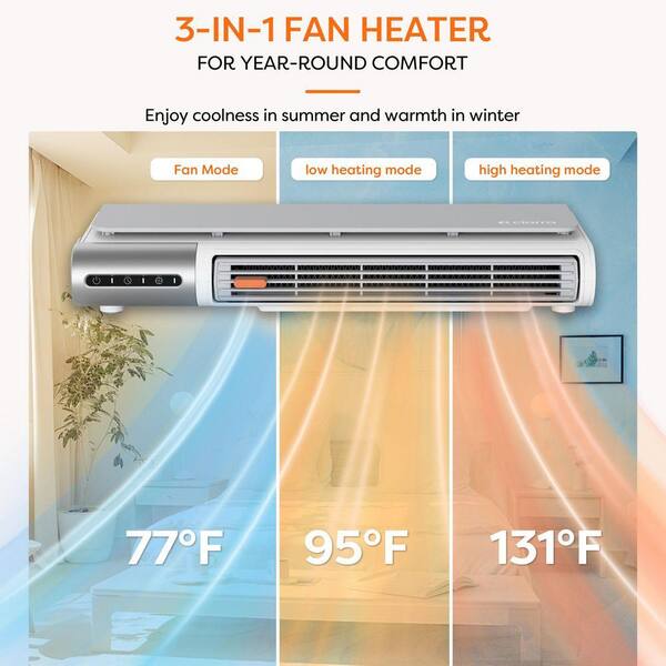 Edendirect 400-Watt 11. 8 in. Ultraslim Electric Space Heater