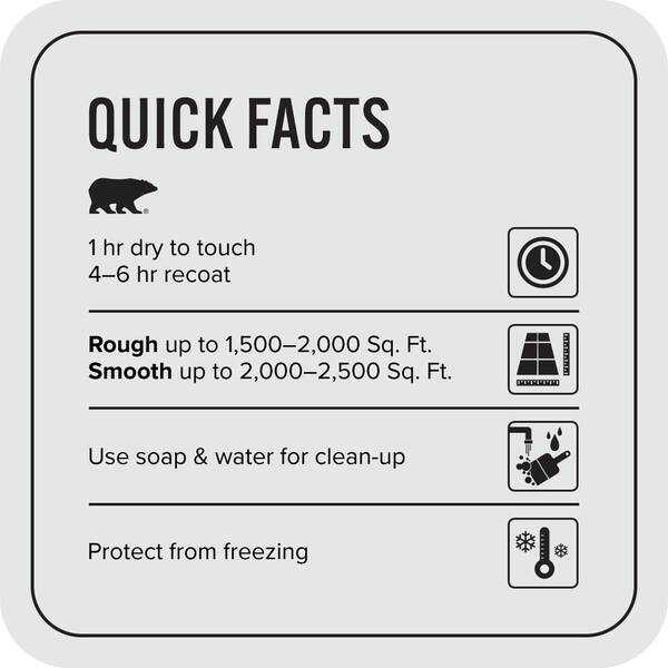 BEHR PREMIUM - 5 gal. #PPU26-13 Silent White Self-Priming 1-Part Epoxy Satin Interior/Exterior Concrete and Garage Floor Paint