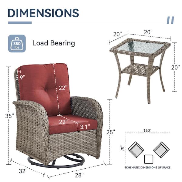 Flatarmrest 5-Piece Gray Wicker Patio Conversation Set with Olefin Red Cushions Couch/Patio Swivel Chairs