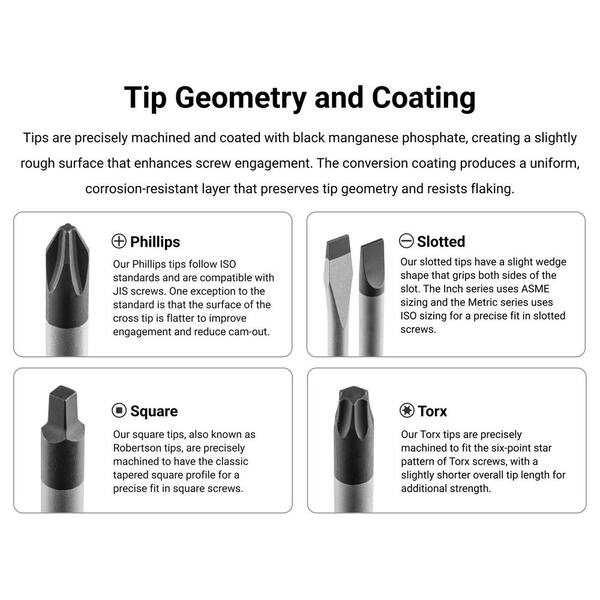 TEKTON Phillips and Slotted Screwdriver Set with Modular