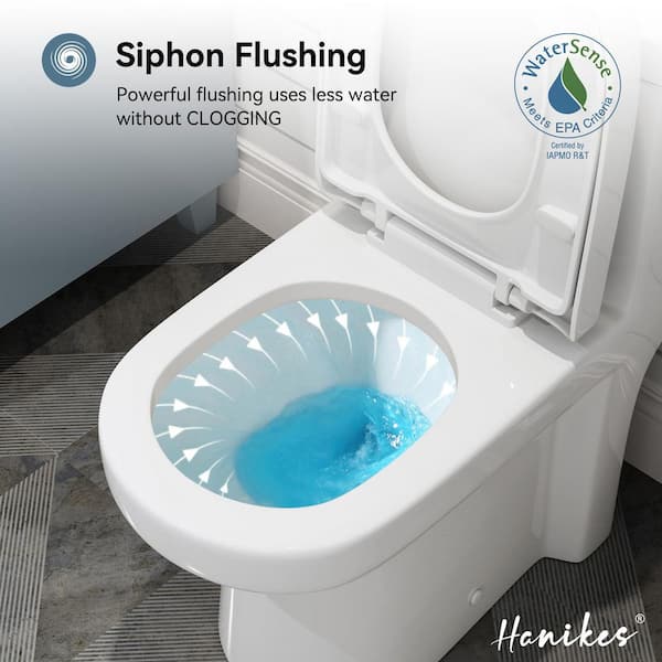 Hanikes 1-Piece 1.1/1.6 GPF Compact Dual Flush Round Toilet in