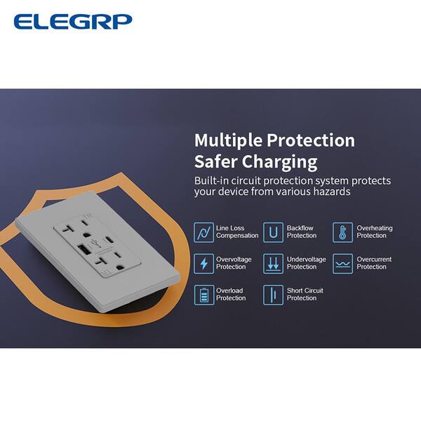 Suplevel 20 Amp Self-Test GFCI Outlet Combination With USB Type