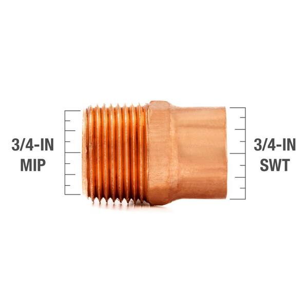 Everbilt 3/4 in. Copper Pressure 90-degree Cup x Cup Elbow Fitting