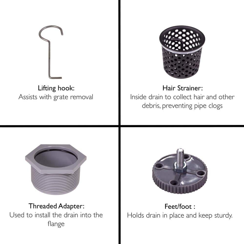 Matte Black Stainless Steel 36" Linear Shower Drain