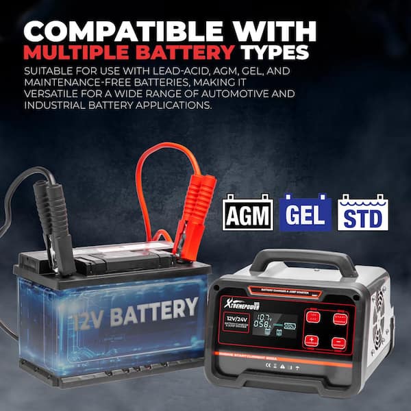 24Vリチウムポリマー充電器 12A XtremepowerUS 12-Volt/24-Volt 75-Amp Battery Charger and