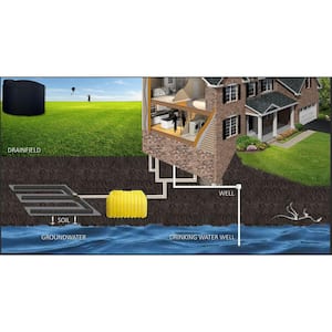 Norwesco 2500 Gal. Vertical Water Tank in Black 42040 - The Home Depot