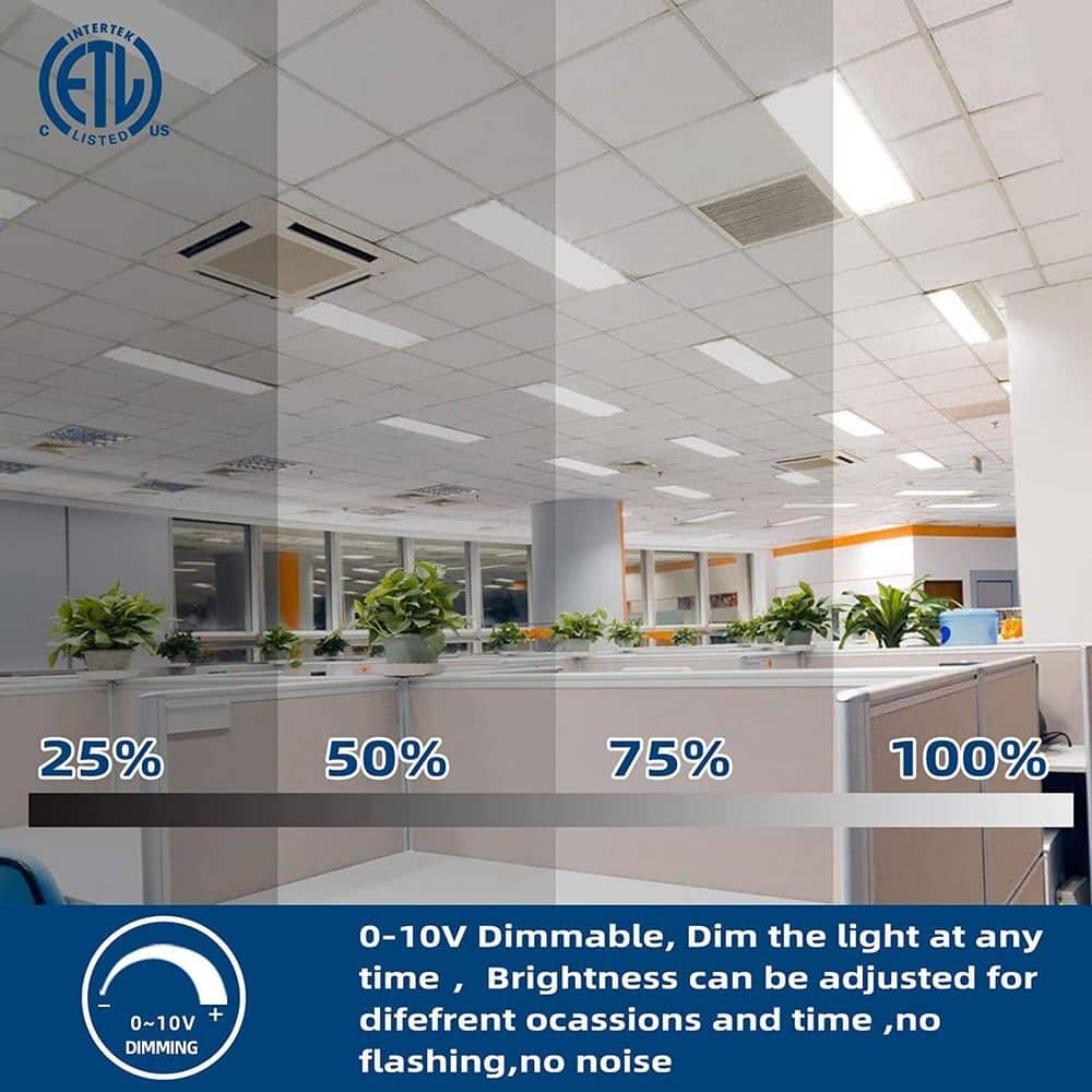 White Aluminum 2x4 LED Flat Panel Light Fixture