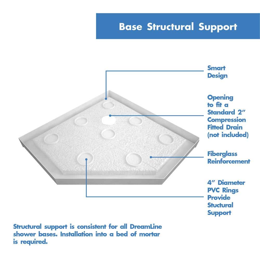 SlimLine 42" Biscuit Neo-Angle Acrylic Shower Base